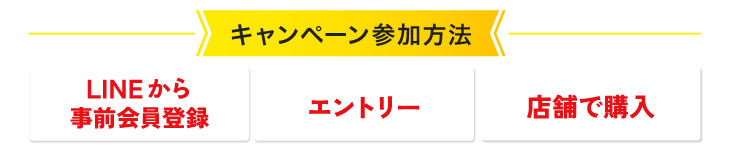 事前エントリーはこちら