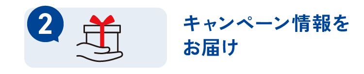 キャンペーン情報をお届け