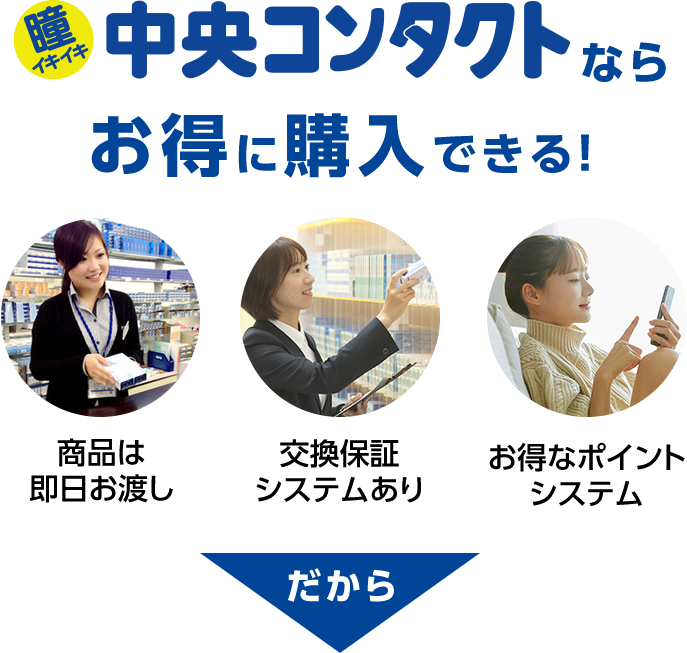 中央コンタクトならお得に購入できる！