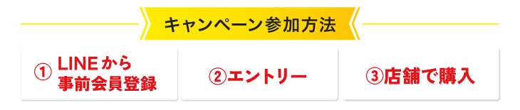 事前エントリーはこちら
