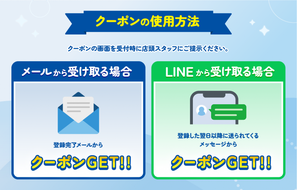 クーポンの使用方法